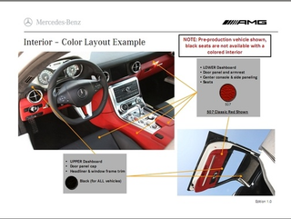 Illustration for article titled Leaked AMG Mercedes SLS Dealer Guide Details Extravagant Options